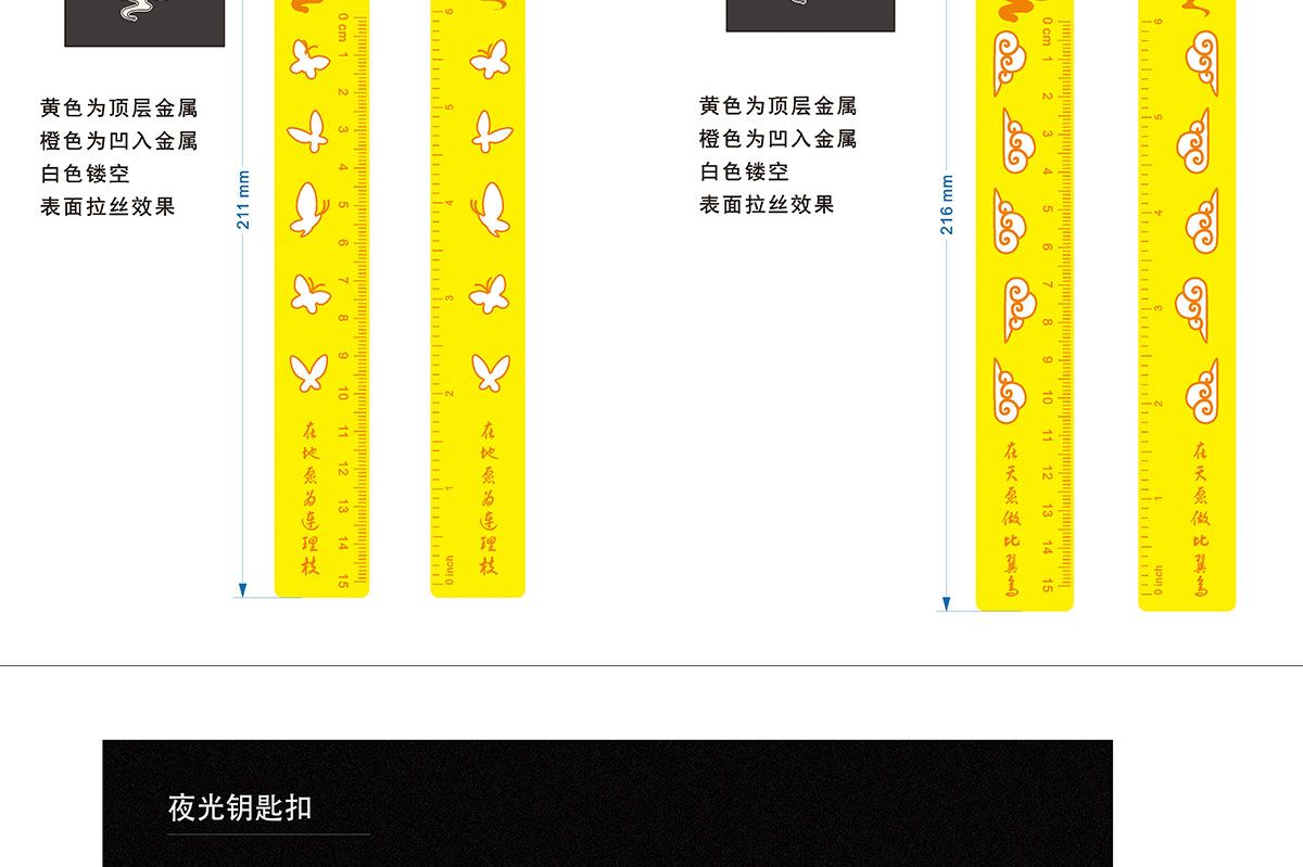 景区文创产品设计