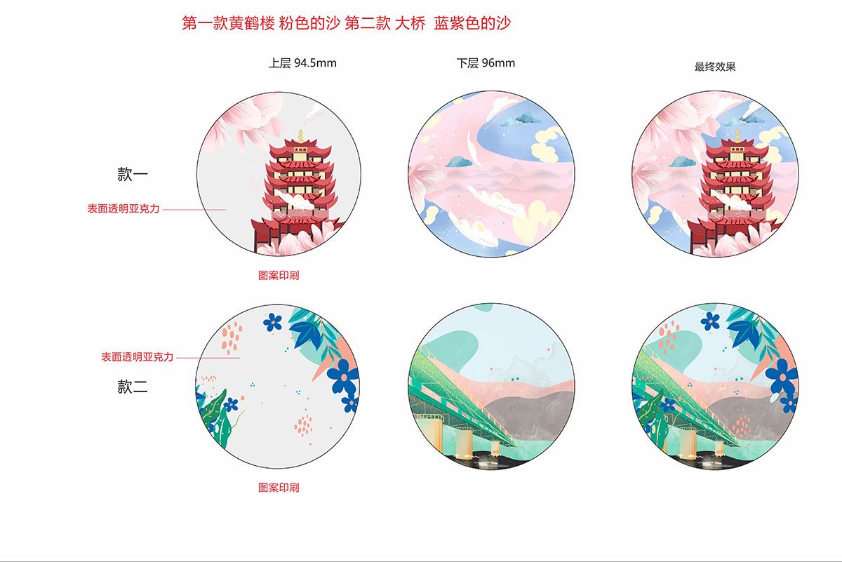 高校文创产品定制案例